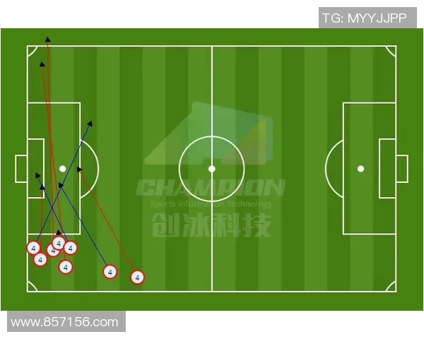 成都足球队与广州足球队赛后复盘深入分析两队配合与战术表现
